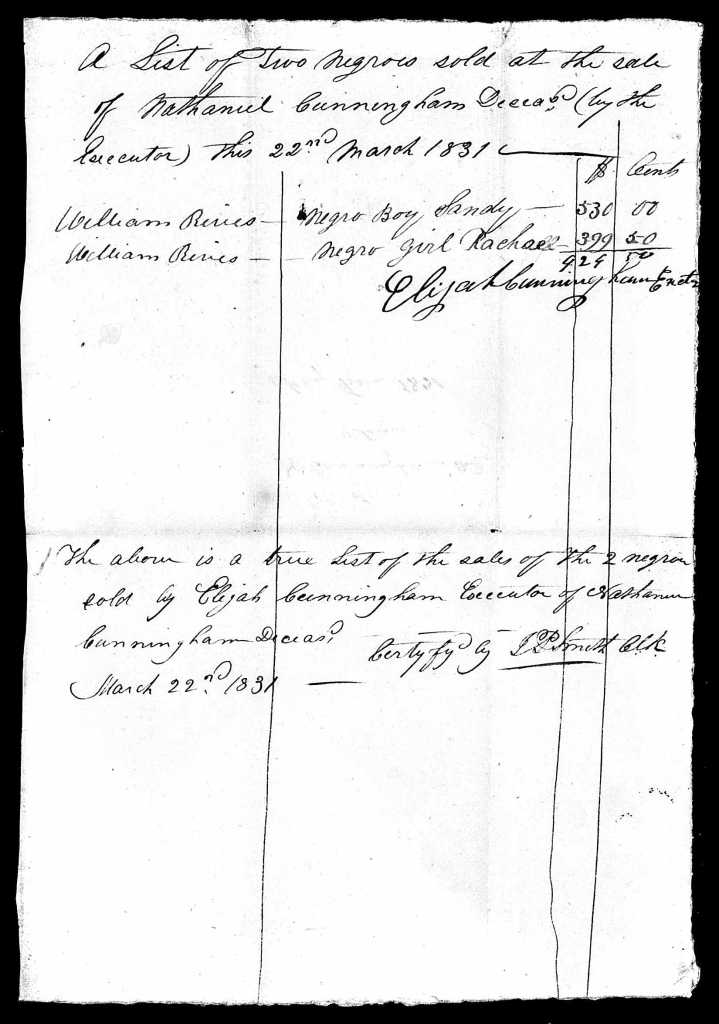 Slaves Held by “Captain” William Rives of Warren County, North Carolina ...