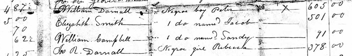 Perry, Winifred (Darnall) slaves at estate sale